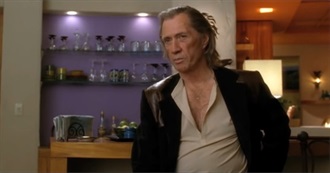 Notable Films Starring David Carradine