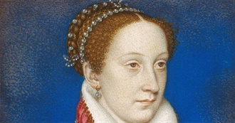 Mary, Queen of Scots: Concept Playlist