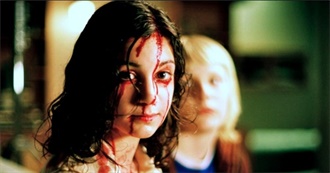 10 Most Heartbreaking Horror Films