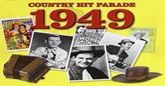 Top Country Songs of 1949