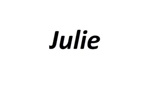 10 Well Known People Named Julie