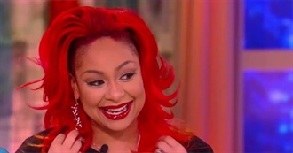 Hair Style Portfolios by Celeb: Raven Symone