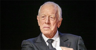 Max Von Sydow (Carl Adolf Von Sydow) Filmography