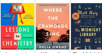 10 Most Popular Bookclub Books, 2024