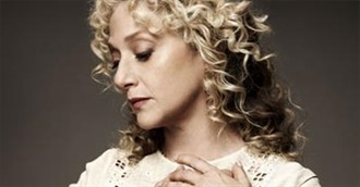 Selected Carol Kane Films