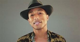 10 Essential Songs: Pharrell Williams