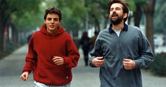 Nanni Moretti Filmography