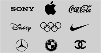 Most Popular Logos All Around the World