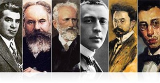 Russian Composers