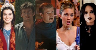 50 Stars in Their First Movie Roles