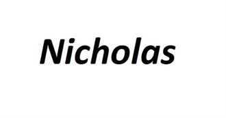 10 Well Known People Named Nicholas