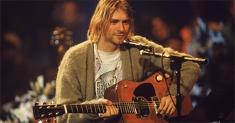 NME&#39;s 20 Best MTV Unplugged Performances