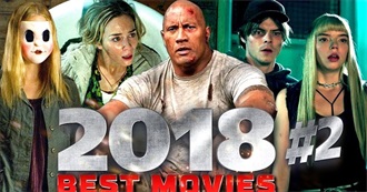 Movies in 2018 That Are Coming Soon