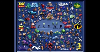 Henry S. Updated Ranking of Every Pixar Movie