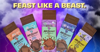 All Mr.Beast Feastables