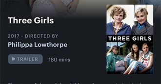 Films S Rated as 4.5 Stars on Letterboxd 01/2020