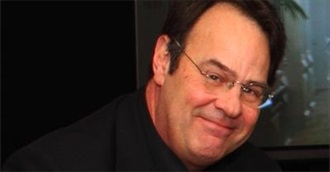 Dan Aykroyd Movies