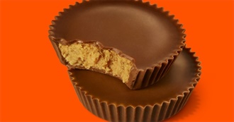 Reese&#39;s Chocolate!