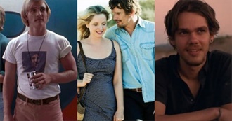 IMDb Top 10: Richard Linklater