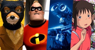 The 100 Greatest Animated Films of All Time (FilmExodus)