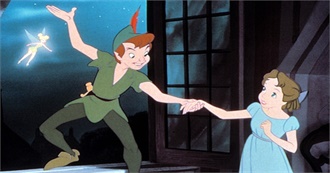 Every Peter Pan Character