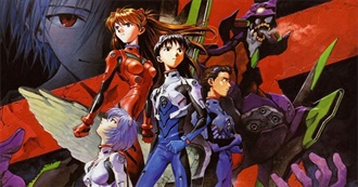 /R/Anime: Top 100 Most Acclaimed Anime Series of All Time