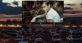 Every River Phoenix Movie