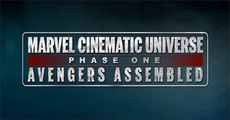 Have You Seen Everything From MCU Phase 1?