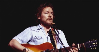 Gordon Lightfoot Full Discography