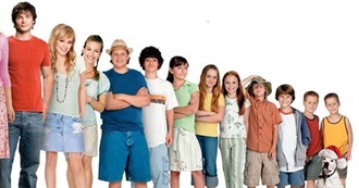 Cheaper by the Dozen Baker Kids Movies