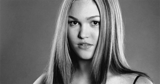 Julia Stiles Movies