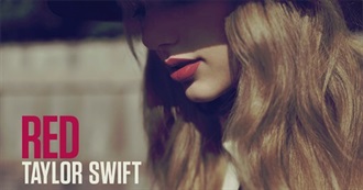 If You Liked Taylor Swift&#39;s Red...