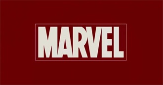 Marvel Cinematic Universe Movies and TV Shows (2008-2015)