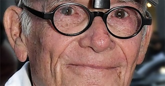 Buck Henry Filmography (1930-2020)