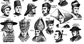 Types of Headgear