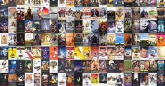 All the Movies Ive Seen as of 8-15-15