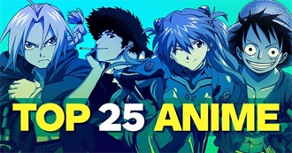 IGN Top 25 Best Anime Series (2019)