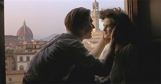 13 Movies That Made Me Fall in Love With Europe