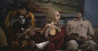 15 Movies That Are Just as Quirky and Gothic as &quot;Beetlejuice&quot;