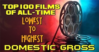 TOP 100 FILMS OF ALL TIME - DOMESTIC GROSS - LOWEST TO HIGHEST GROSS
