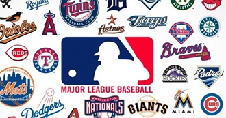 Major League Baseball Parks