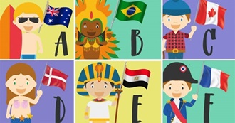 Abcs of Countries &amp; Cities