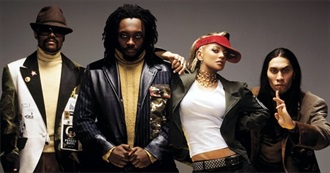 10 Essential Songs: The Black Eyed Peas