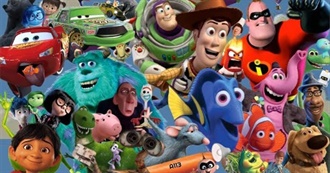 Schaffrillas Productions&#39; Every Pixar Movie Ranked