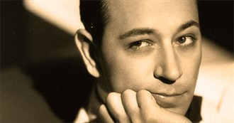 501 Greatest Movie Stars and Their Most Important Films - George Raft