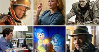 Flickchart - 100 Best Movies of 2015