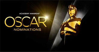 15 - Every Oscar Movie Nominee for Every Category Durting the 87th Edition