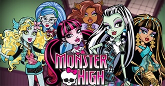 All Monster High Movies and Shows