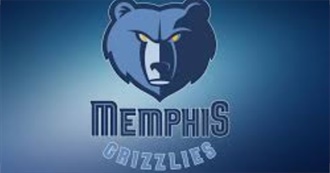 NBA Memphis Grizzlies Notable Players (2001-2020)