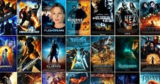 All the Movies Tehn Has SEEN in 31 Years (Large List) Pt 2